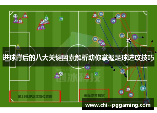 进球背后的八大关键因素解析助你掌握足球进攻技巧 进球背后的八大关键因素解析助你掌握足球进攻技巧
