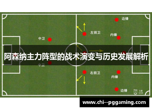 阿森纳主力阵型的战术演变与历史发展解析 阿森纳主力阵型的战术演变与历史发展解析