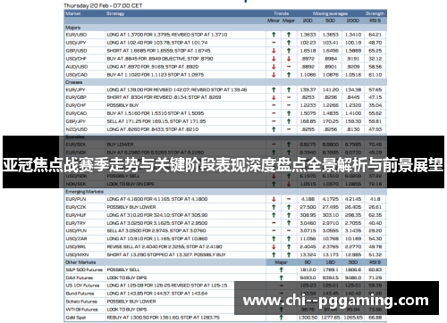 亚冠焦点战赛季走势与关键阶段表现深度盘点全景解析与前景展望