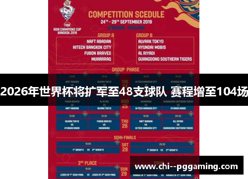 2026年世界杯将扩军至48支球队 赛程增至104场