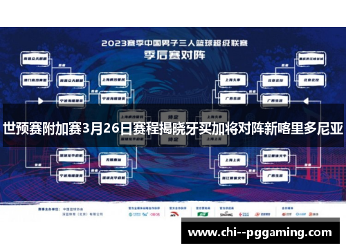 世预赛附加赛3月26日赛程揭晓牙买加将对阵新喀里多尼亚 世预赛附加赛3月26日赛程揭晓牙买加将对阵新喀里多尼亚