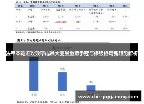 法甲本轮进攻效率成最大变量重塑争冠与保级格局新趋势解析
