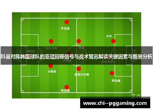 科曼对阵韩国球队的亚冠回暖信号与战术复苏解读关键因素与前景分析